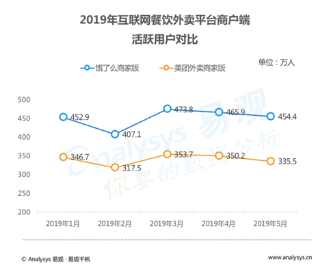 屏幕快照 2019-06-27 上午11.42.21