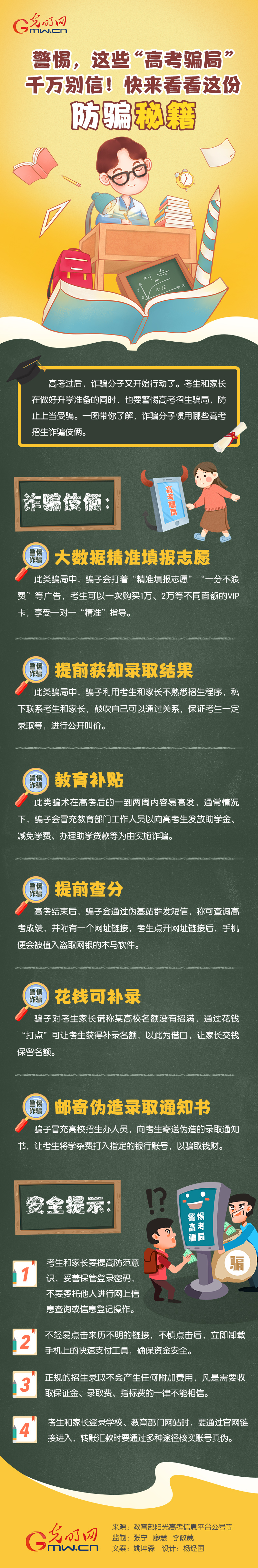 圖解丨這些“高考騙局”千萬別信,！快來看看這份防騙秘籍