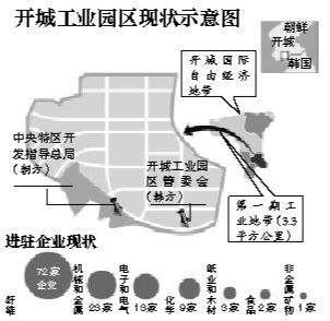 韓出動兩“宙斯盾”艦 防朝鮮導彈