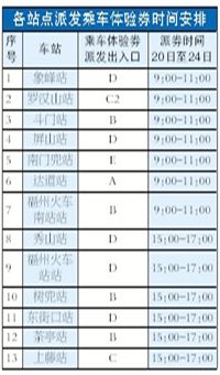 福州地鐵1號線25日全線試乘 20萬張?bào)w驗(yàn)券免費(fèi)送